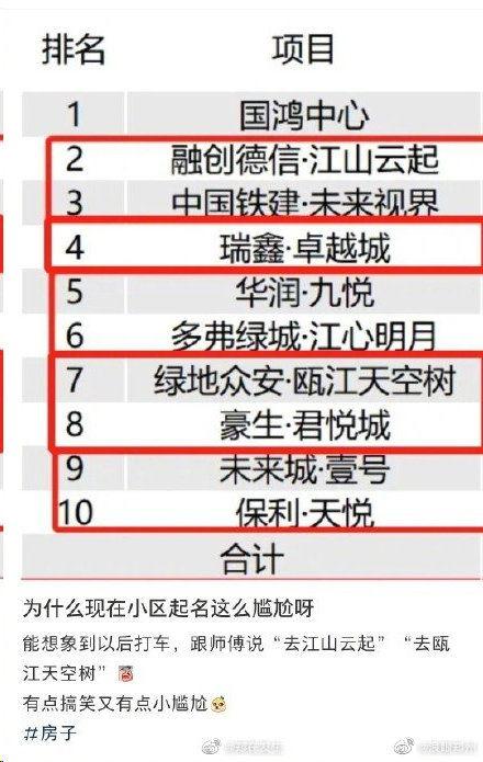 郑州吃瓜网址,揭秘本地美食圈的热门话题与地道美味